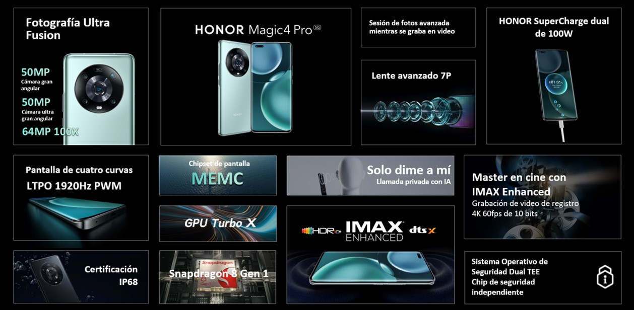 HONOR Magic4 Pro