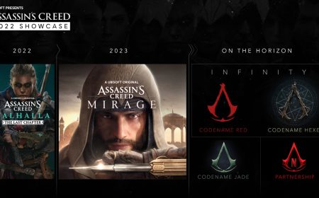 Assassin’s Creed: Todos los juegos anunciados en el Ubisoft Forward