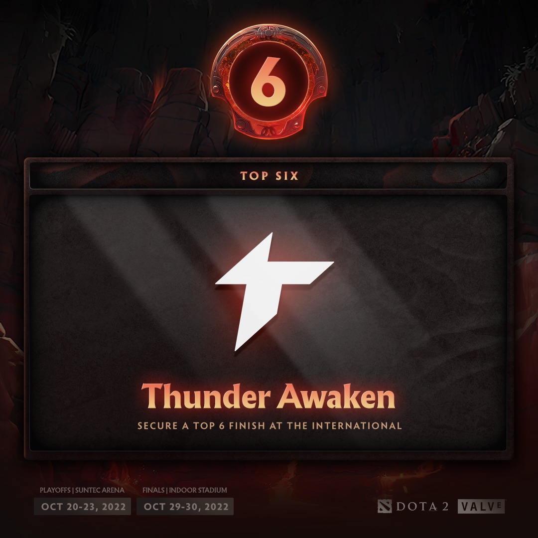 Thunder Awaken 