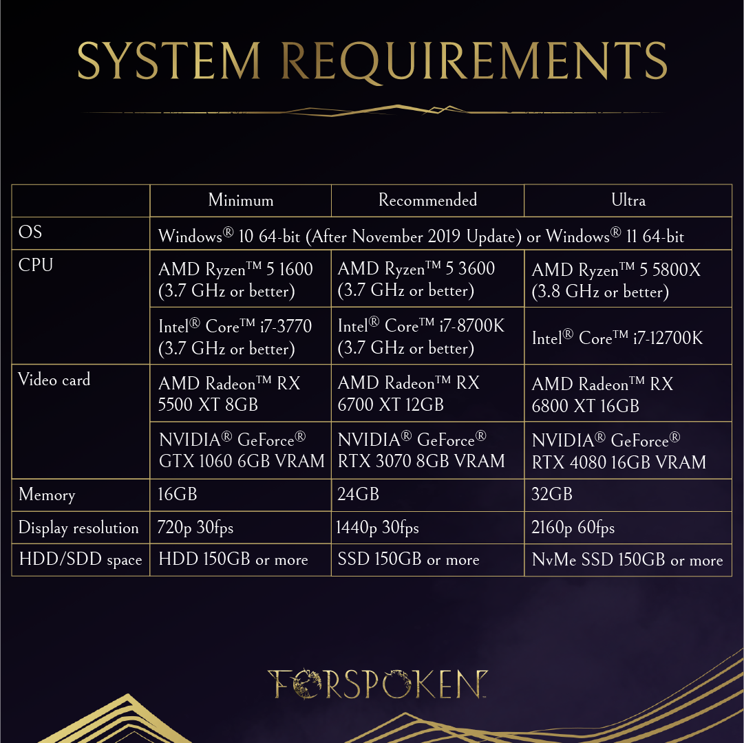 forspoken pc requerimientos