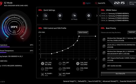 Las placas base ROG Strix Neo llevan tu PC de juegos AMD a toda velocidad